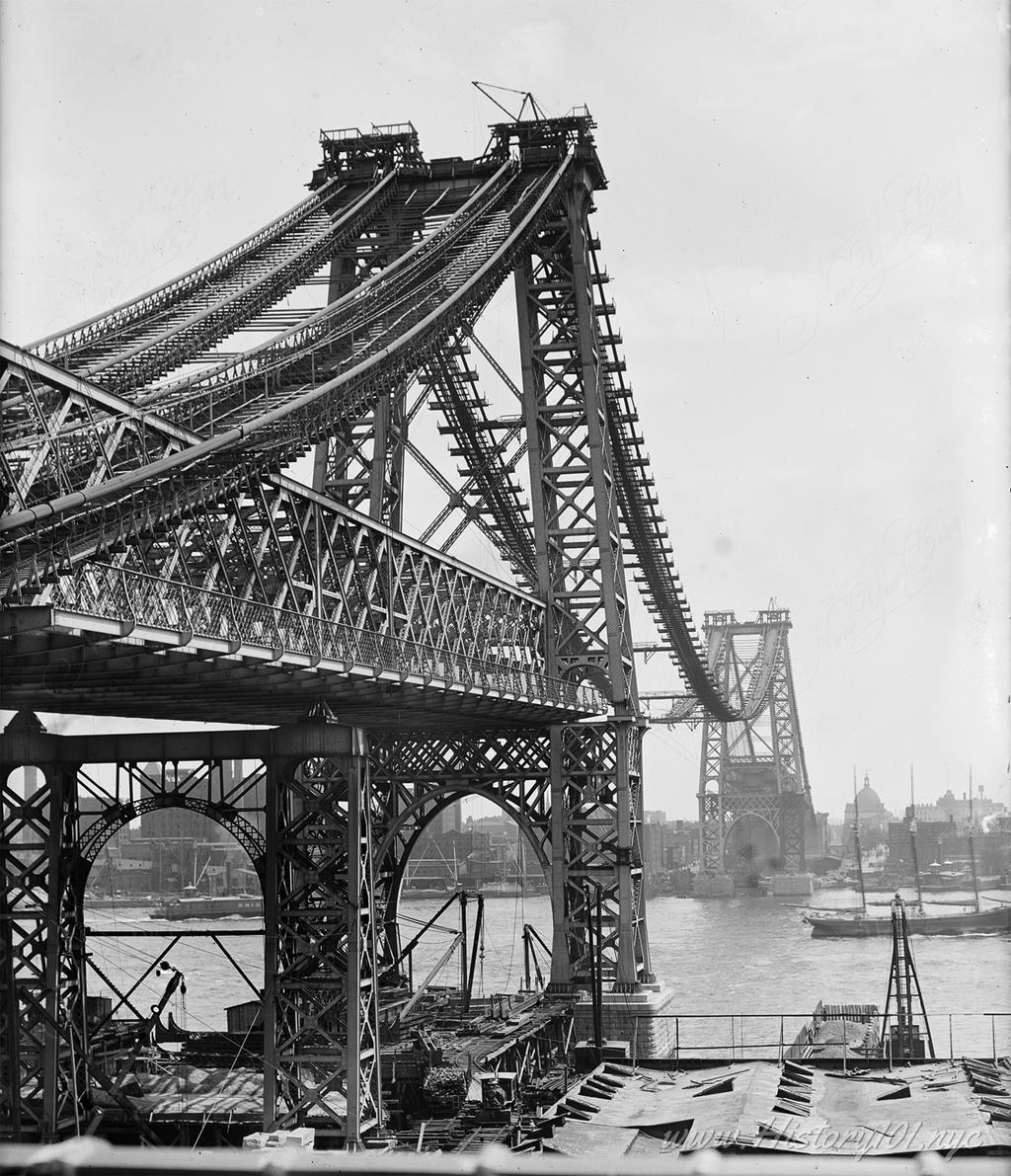 Connecting Communities: The History of the Williamsburg Bridge in Brooklyn